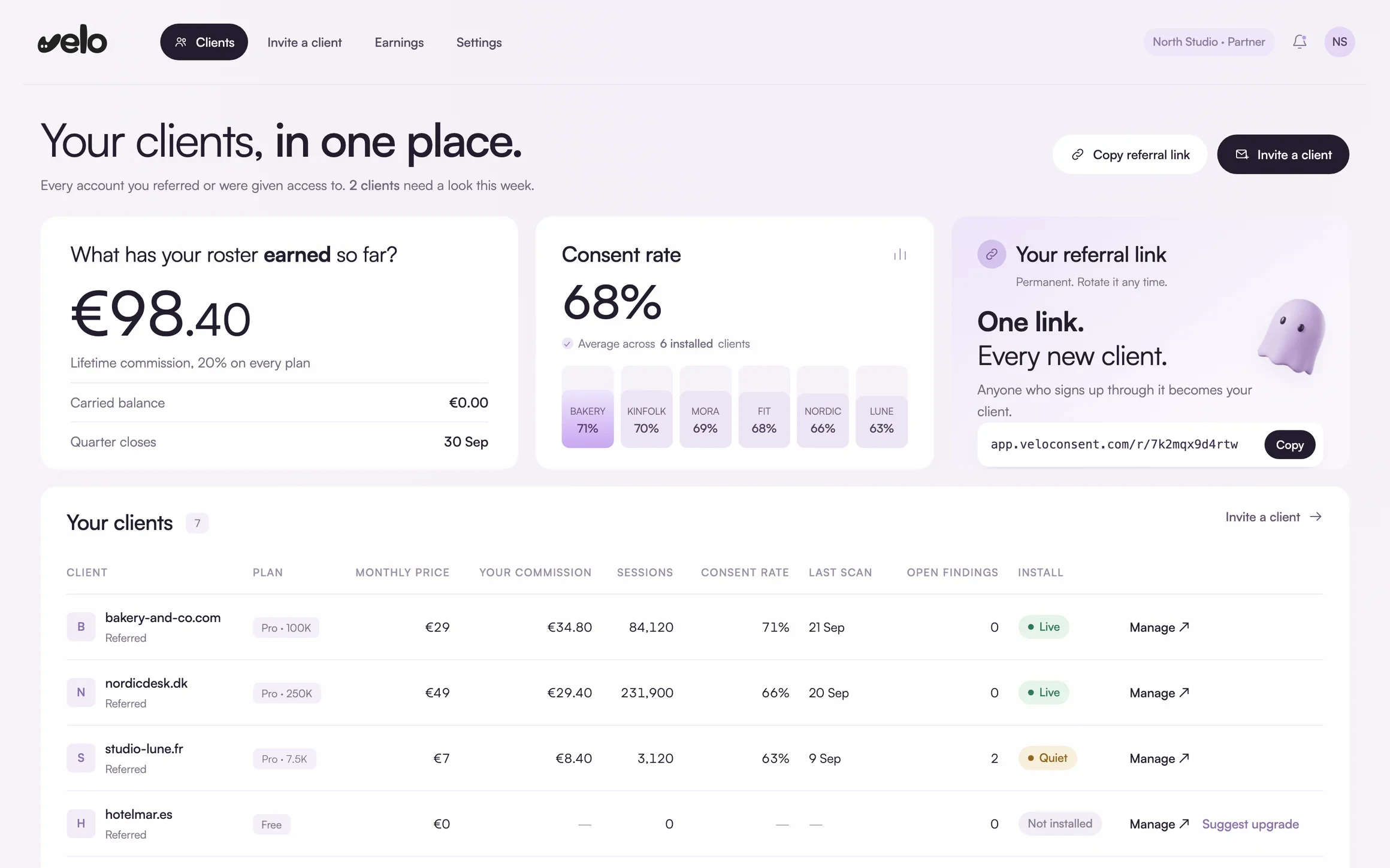 Beispielansicht des Velo-Partnerportals: Provision seit Beginn, Zustimmungsrate pro Kunde, der Empfehlungslink und eine Tabelle der Kundenwebsites mit Tarif, Monatspreis, Provision, Sitzungen, Zustimmungsrate, letzter Analyse, offenen Befunden und Installationsstatus.