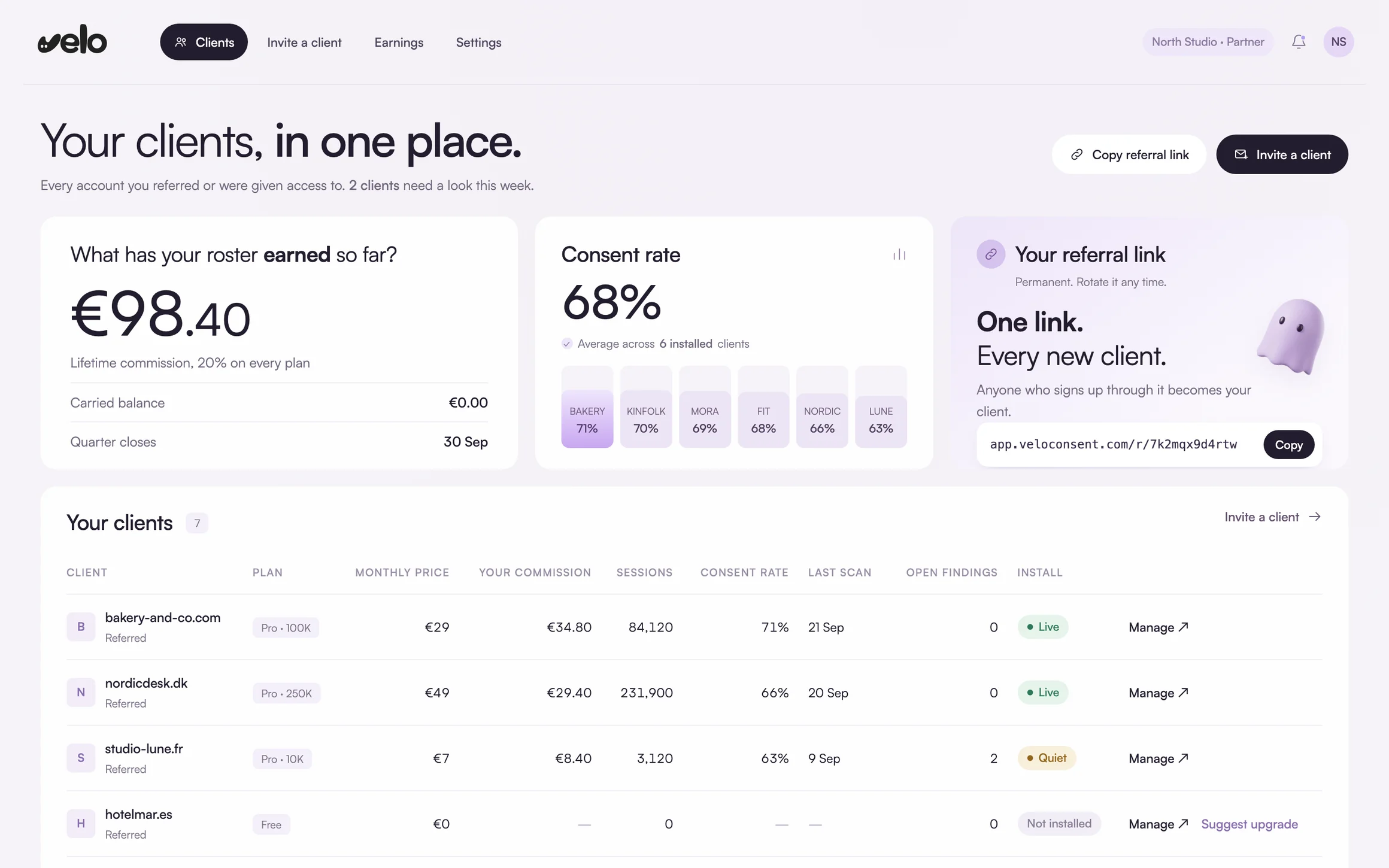 An illustrative view of the Velo partner portal: lifetime commission, consent rate by client, the referral link, and a table of client sites with plan, monthly price, commission, sessions, consent rate, last scan, open findings and install status.