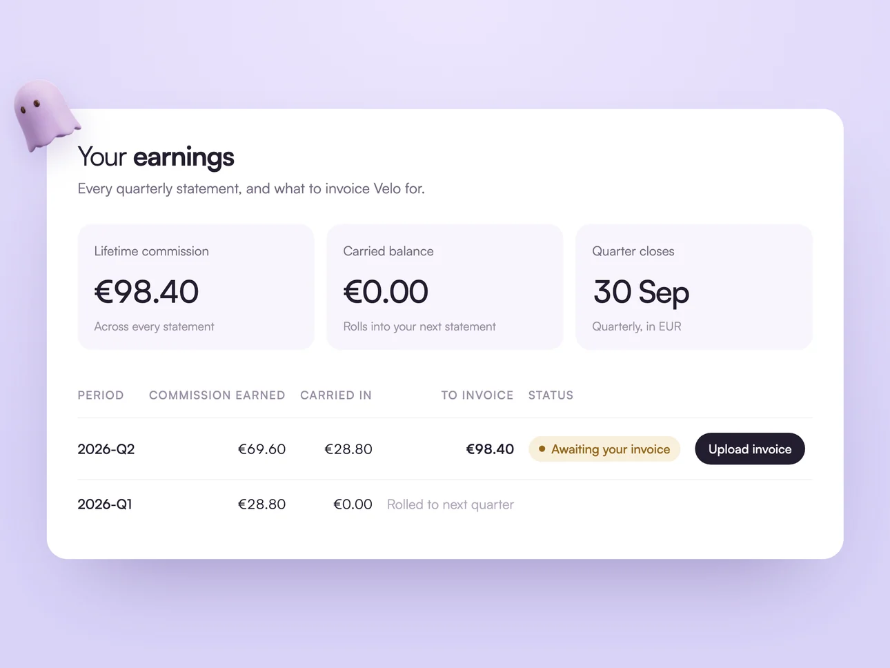 The Earnings screen: lifetime commission, carried balance and quarter close date above quarterly statements, one awaiting an invoice upload.