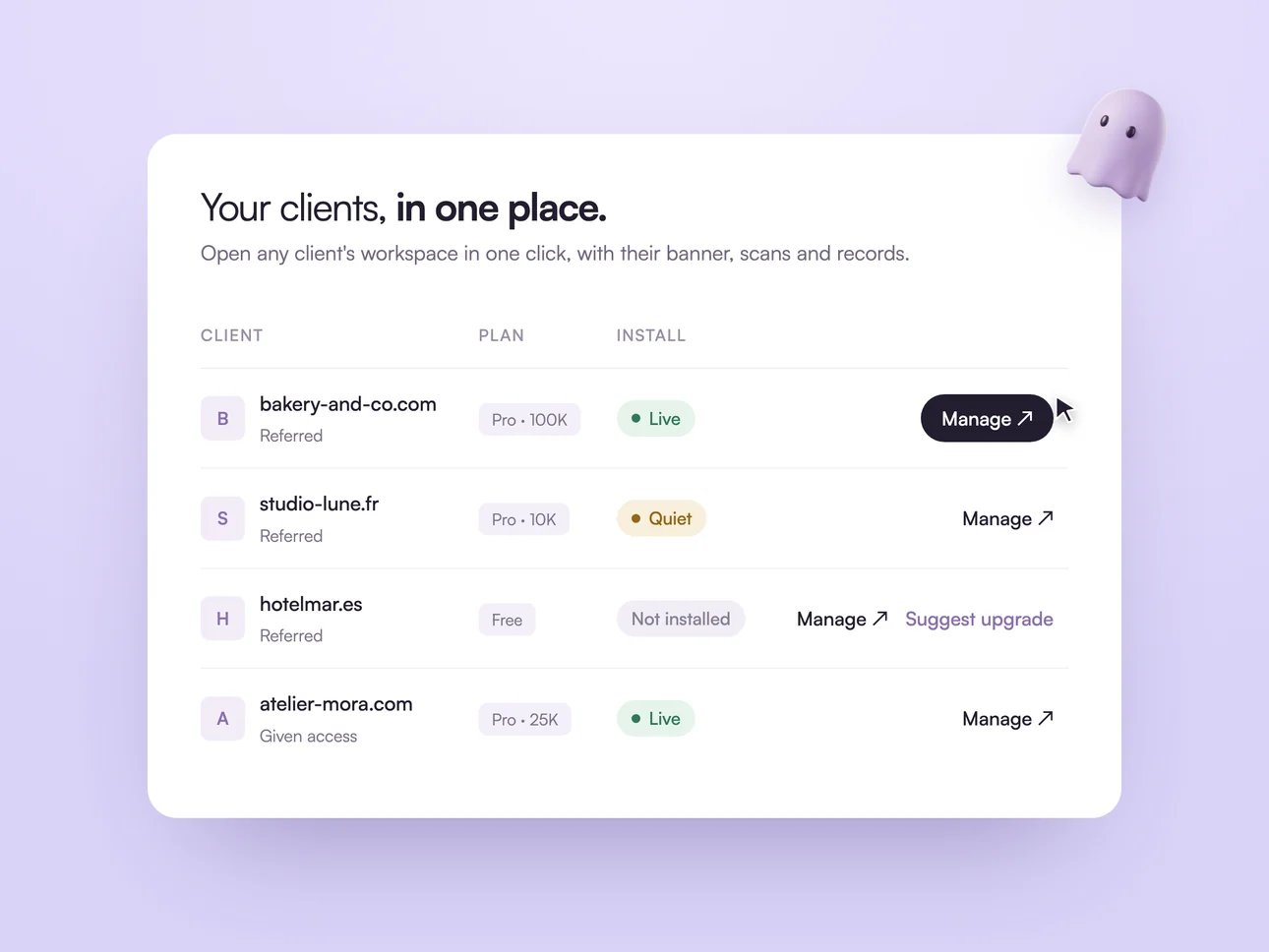 Client rows in the portal with install status and a Manage button that opens each client's workspace, plus a Suggest upgrade link on a free plan.